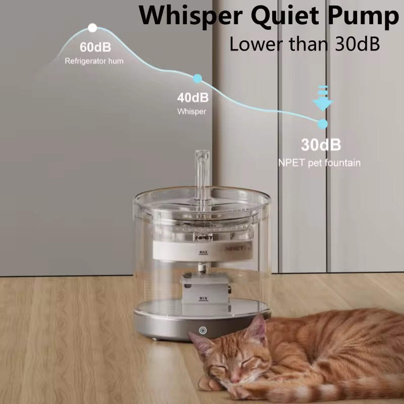 Wireless Automatic Pet Water Fountain-1.5L - Image 3
