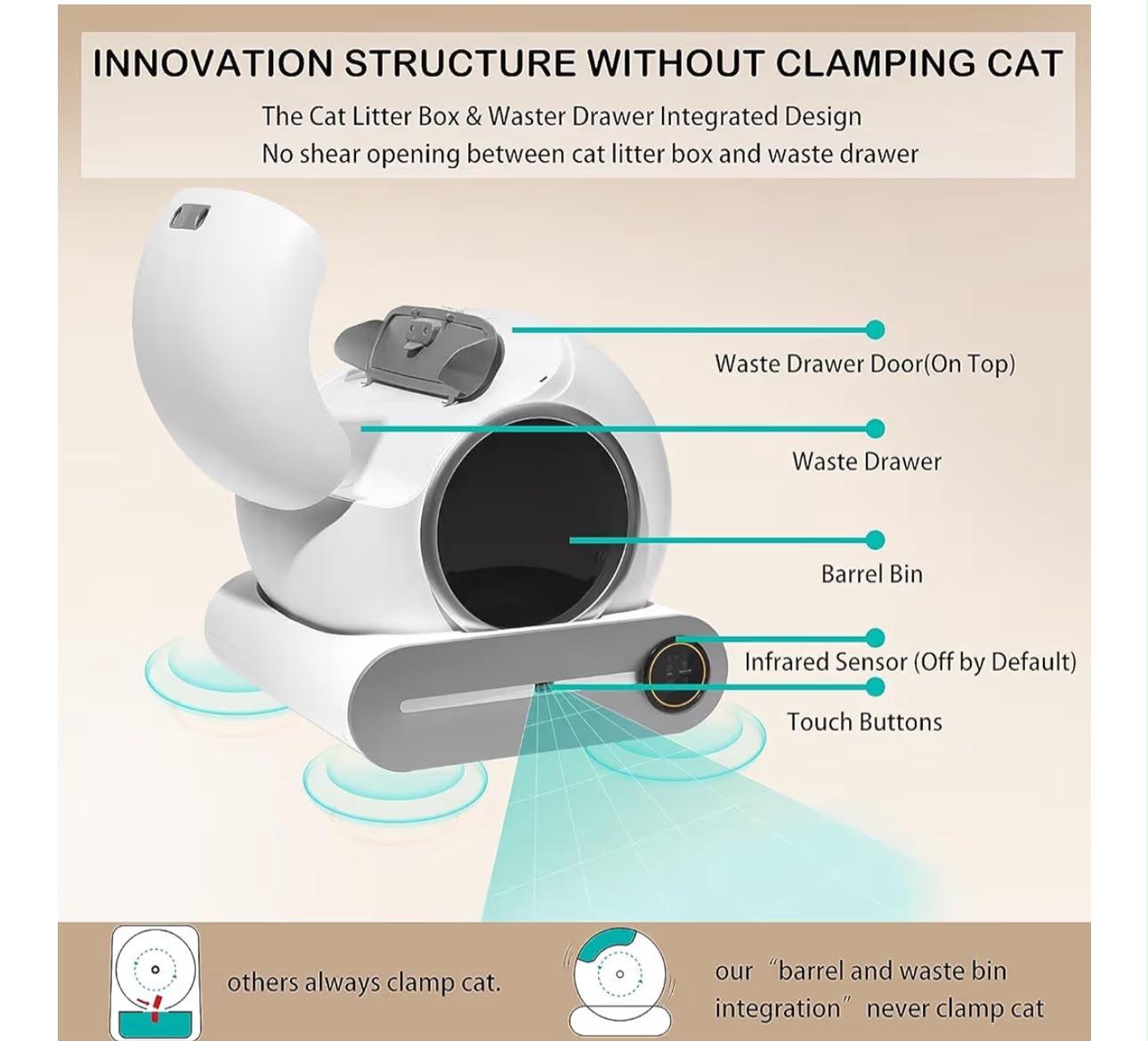 Automatic self-cleaning cat litter box - Image 4
